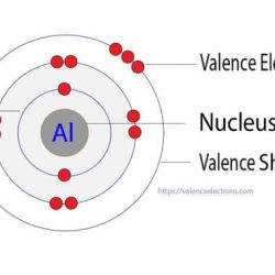 An aluminum atom has a mass of 4.48