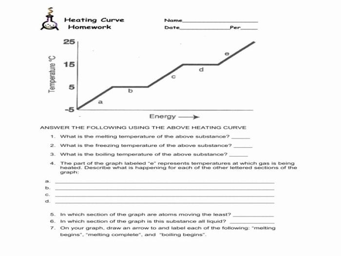 Heating curve of water worksheet