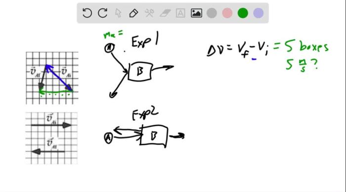 Two objects are arranged on a level frictionless table