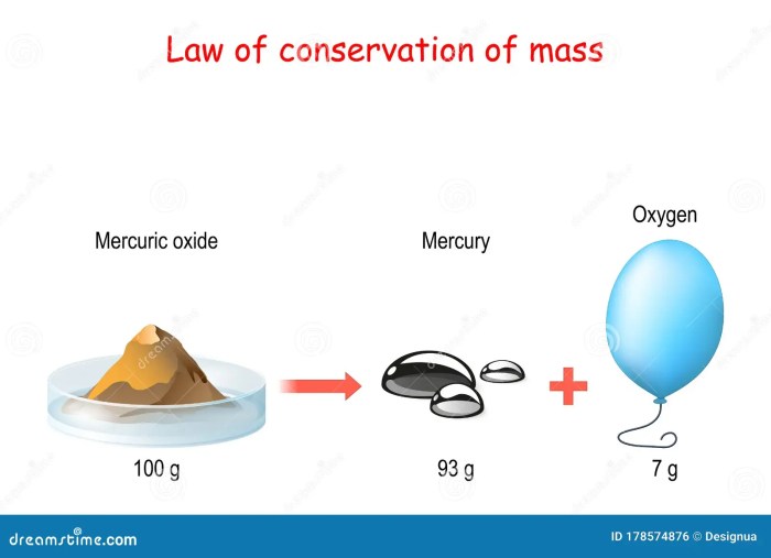 Law of conservation of matter worksheet answer key