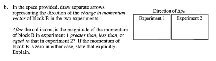 Two objects are arranged on a level frictionless table