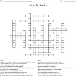 Plate tectonics crossword answer key