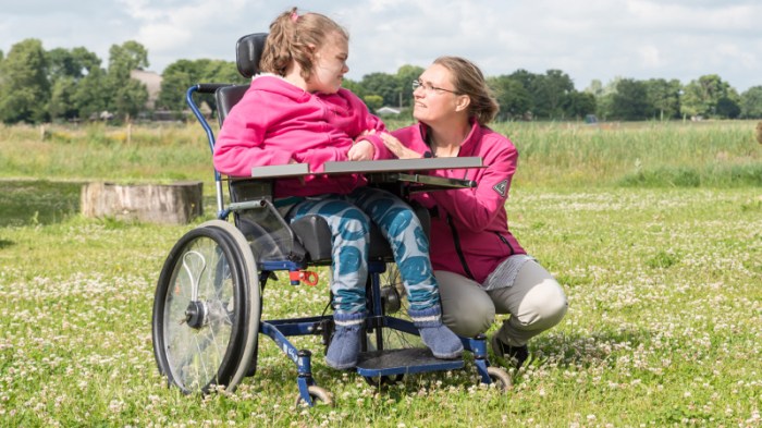 Contemporary curriculum for students with severe or multiple disabilities